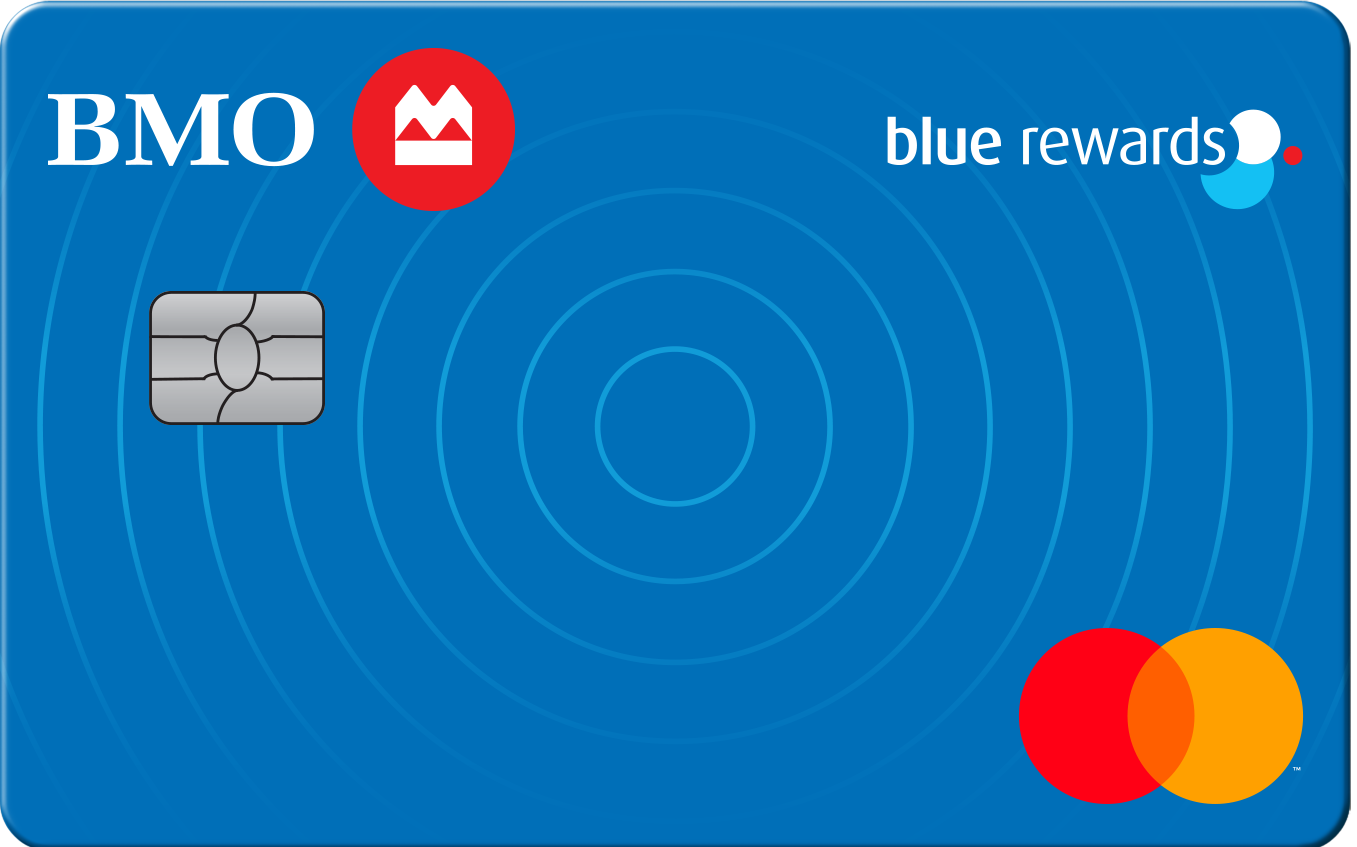 BMO Blue Rewards Mastercard官方示意圖