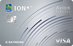 RBC ION+ Visa官方示意圖