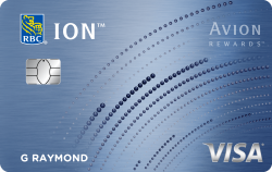 RBC ION Visa官方示意圖