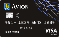 RBC Avion Visa Infinite官方示意圖