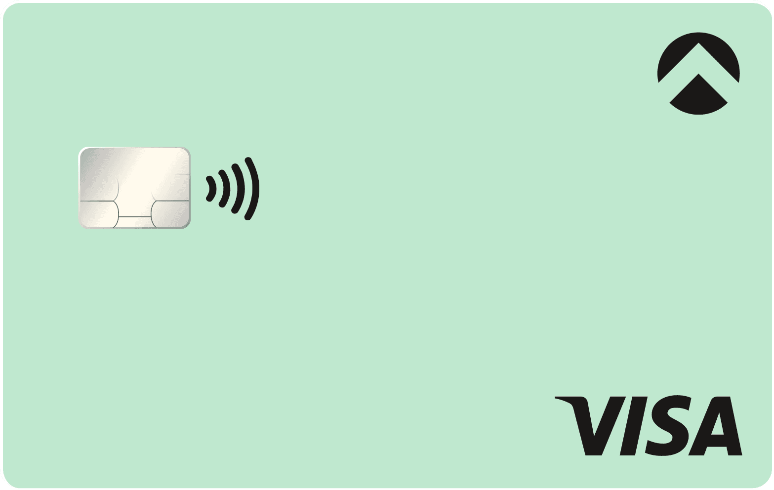 Aspire 公司 Visa 卡官方示意圖