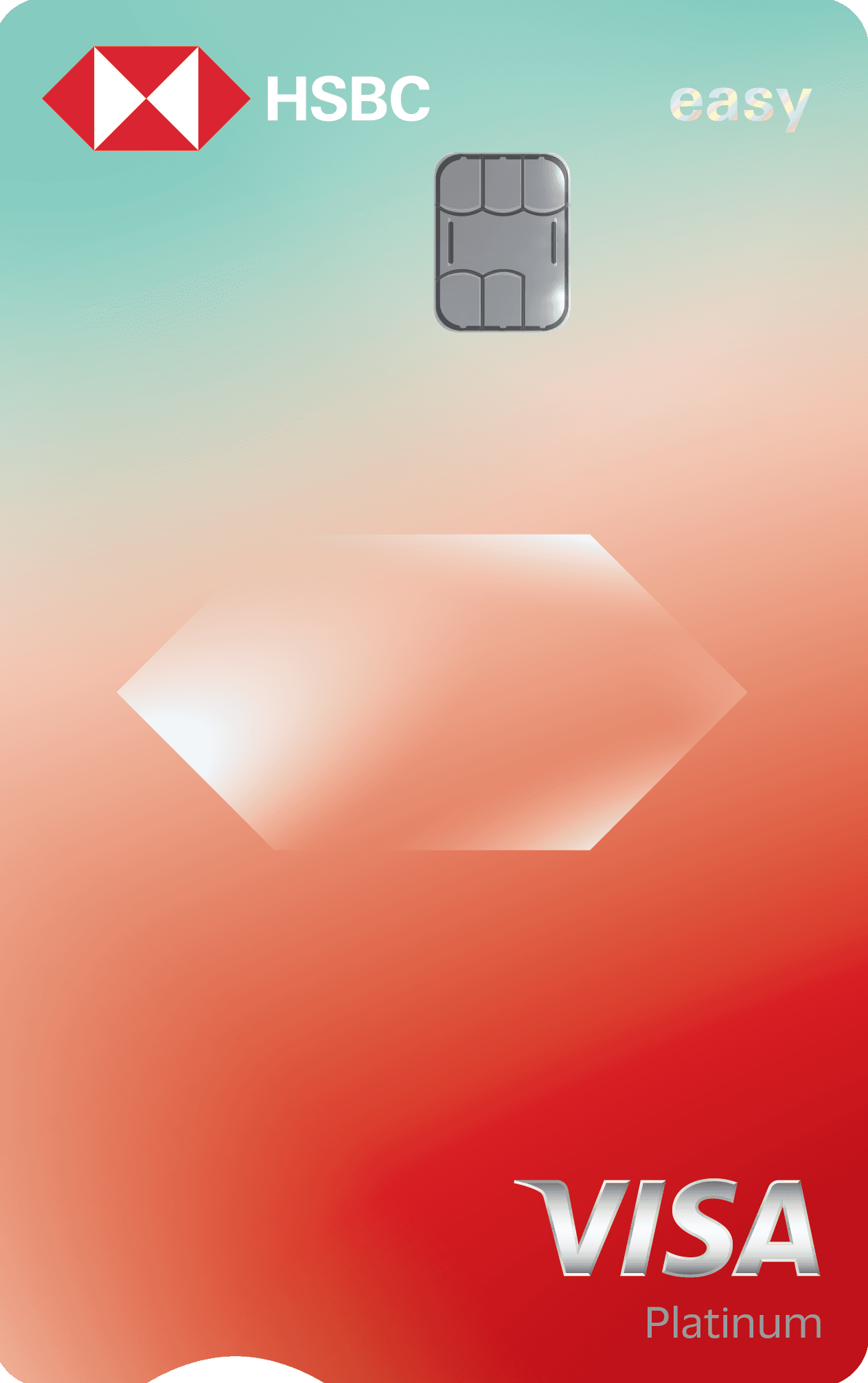 滙豐easy信用卡官方示意圖