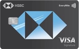 滙豐EveryMile信用卡官方示意圖