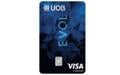 UOB EVOL Card官方示意圖