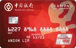 BOC Zaobao Credit Card官方示意圖