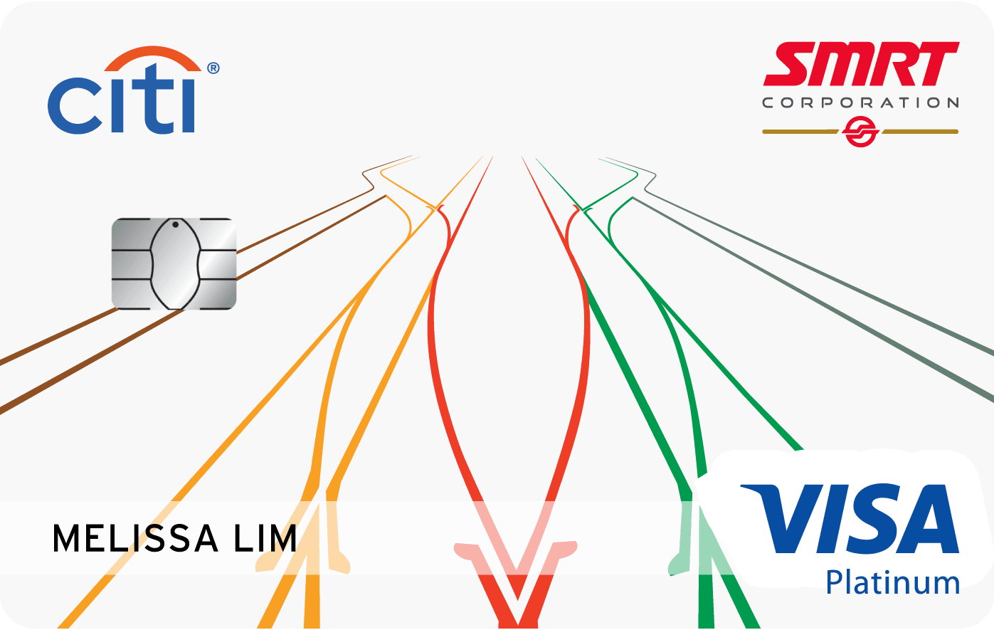 Citi SMRT Card官方示意圖