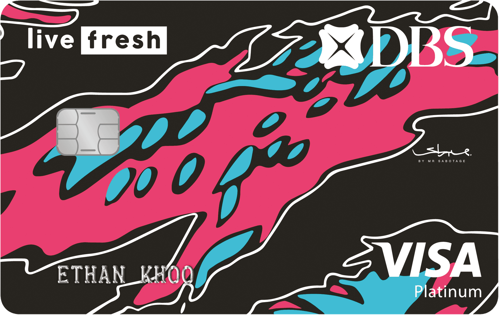 DBS Live Fresh Card官方示意圖