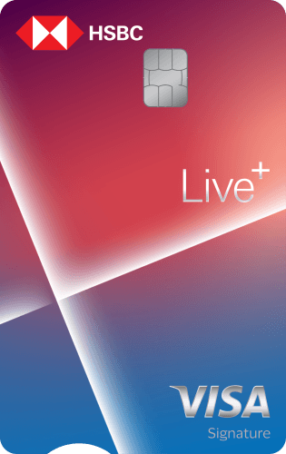 HSBC Live+ Credit Card官方示意圖