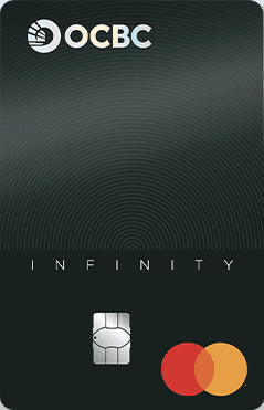 OCBC INFINITY Cashback Credit Card官方示意圖