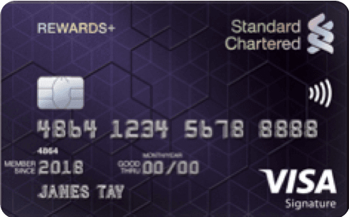 Standard Chartered Rewards+ Credit Card官方示意圖