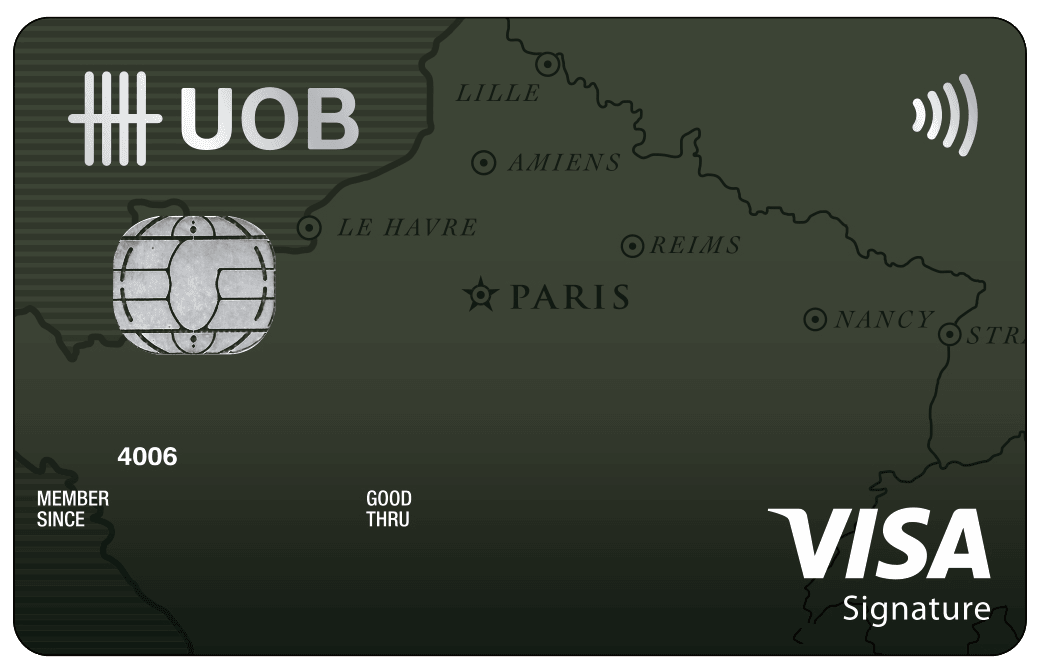 UOB Visa Signature Card官方示意圖